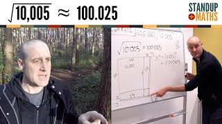 How to find a square root