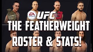 EA SPORTS UFC 3: DO YOU AGREE WITH THESE STATS?