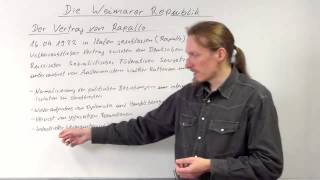 Die Weimarer Republik - Außenpolitik - Abitur Geschichte