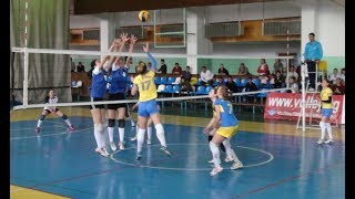 Волейбол. Чемпионат Кыргызстана среди женщин 2018, второй тур
