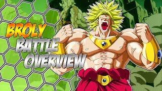 Legendary Super Saiyan Broly Guide and Overview (Dragonball Xenoverse 2) & (Berserker CAC build)