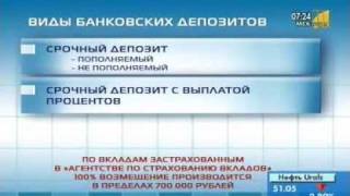 Банки- кредит и депозит. Подробное объяснение.