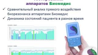 Биорезонансный Интеллектуальный Сканер, экспресс тест диагностика, (Express test), BRIS