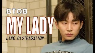 BTOB - MY LADY Line Distribution