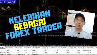 Kelebihan Sebagai Seorang Forex Trader & Adakah Anda Menepati Ciri-Ciri Yang Diperlukan?