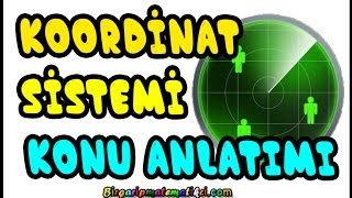 Koordinat Sistemi Konu anlatımı ve örnekler 8.sınıf LGS