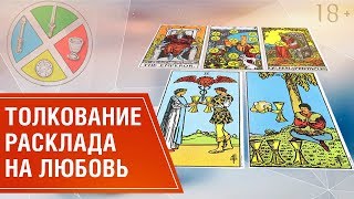 Расклад Таро на отношения с мужчиной. Есть ли шанс на отношения? // Значение расклада на любовь 18+