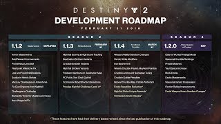 Destiny 2 News | RUMBLE RETURNS! DEVELOPMENT ROADMAP Update - FEBRUARY 21 2018