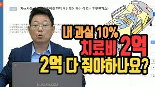 1415회. 무단횡단자 과실 90%, 자동차 과실 10%인데 피해자 치료비가 2억원. 이경우 차 보험사가 치료비 2억 다 대줘야 하나요? 아니면 10%인 2천만원만 대주면 되나요?