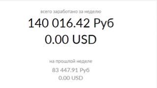 Реклама в контакте эффективна?