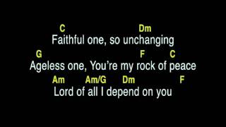 Faithful One - Backing Track with guitar chords