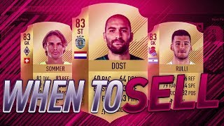 WHEN TO SELL 83/84s SBC INVESTMENTS?