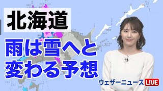 北海道　雨から雪へと変わるだろう