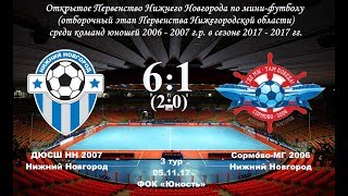 Обзор матча. 3 тур. ДЮСШ НН 2007 6:1(2:0) Сормово-МГ 2006
