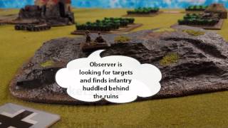 Flames of War Soviet Heavy Tank Company VS Tiger Company 1943: Report 2