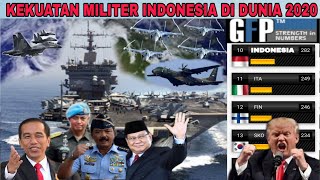 Ranking Kekuatan Militer Indonesia Di Dunia 2020 Menurut Global Fire Power