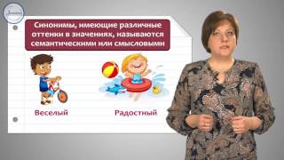 Уроки русского Синонимы