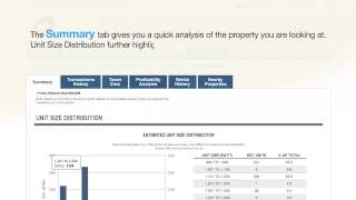 STProperty - Singapore Property Watch