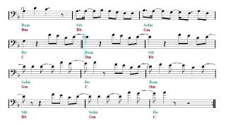 Cello - Miraculous Ladybug & Chat Noir Theme Song (Sheet music - Guitar chords)