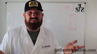 Is Bump Steer the same thing as Death Wobble in a Jeep Wrangler?