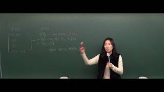 [공무원한국사] 2018년도 7,9급 공무원 한국사(심화) - 12강 고대의 사회 [조민주]