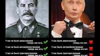 ПРосто ПРавда о гибели АПЛ Курск