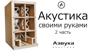 Акустика своими руками: что дают внутренние переборки?