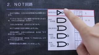 ２．NOT回路