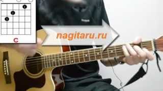 Ты одна стоишь у клена, Петлюра, аккорды