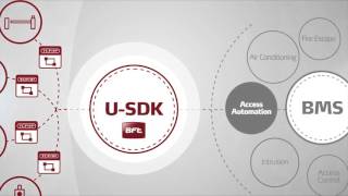 Bft U-SDK (EN) - Home remote control systems