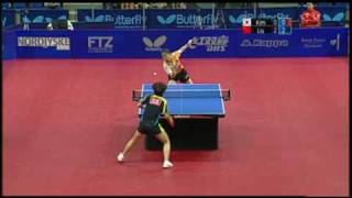 Danish Open: Liu Shiwen-Kim Kyung Ah