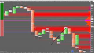 2015 02 16 New Ninja Order Flow Trader Toolkit Webinar