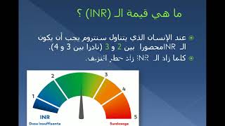 SINTROM