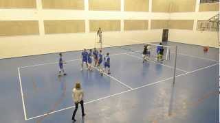 Олимп vs Пафиакос. Товарищеская игра 25.03.2013. Эпизод 2