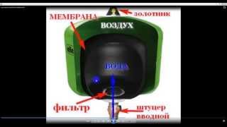 Расширительный бак для отопления. Мембранный расширительный бак системы отопления