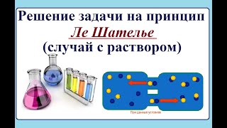 Принцип Ле Шателье в растворах. Смещение химического равновесия.