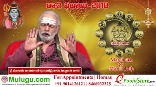 Kumba Rasi (Aquarius Horoscope) కుంభ రాశి - March 04th - March 10th Vaara Phalalu