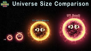 Universe Size Comparison 3D