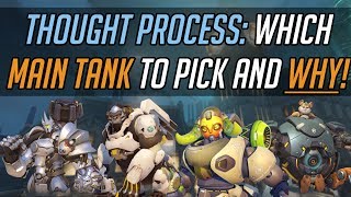 Thought Process: Main Tanks