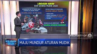 Maju Mundur Aturan Mudik