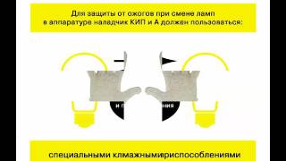 Видеоинструктаж по охране труда Наладчик КИП и А