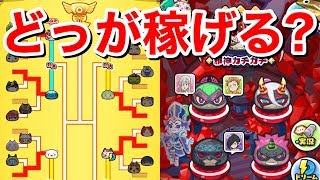 ぷにぷに Yポイントが稼げるのは邪神カチカチステージ?トーナメント?【妖怪ウォッチぷにぷに】ぷにぷにvsカチカチ Yo-kai Watch 微課金games