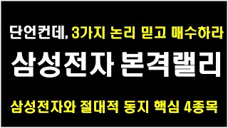 [삼성전자 황제의 귀환 ] 시장의 모든 권력은 삼성전자로부터 나온다.