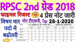 RPSC 2nd Grade 2018 #BigNews | रिजल्ट व पदो मे बढोतरी, Result #RPSC