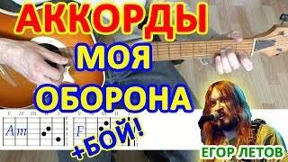 Моя оборона Аккорды ♪ Егор Летов Гражданская Оборона ♫ Разбор песни на гитаре ? Бой Текст