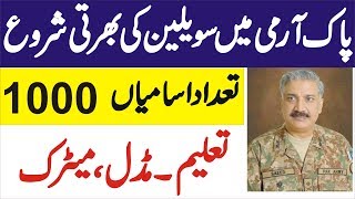 Pak Army Civilian Jobs 2020