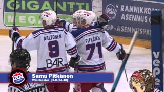 15.12.12. TUTO Hockey - Jokipojat, 4-1