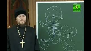 Что меняет смысл нашей жизни? Иеромонах Никодим (Шматько).