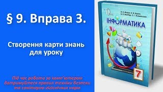 § 9. Вправа 3. Створення карти знань для уроку | 7 клас | Морзе