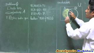 DIAGRAMAS DE VENN EULER EJERCICIO RESUELTO DE UNION Y DIFERENCIA DE CONJUNTOS